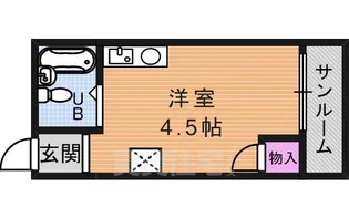 本町ハイツ【2階】の間取り