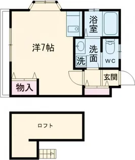 KKコーポ日吉町【2階】の間取り