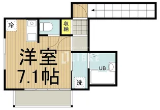 東京都東大和市狭山1【アパート】の間取り