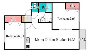 アトランティス今保B【2階】の間取り