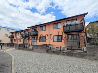 アトランティス今保B【2階】の外観