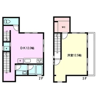 上福岡 1SLDK住居【2階】の間取り