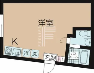 東京都豊島区要町3【マンション】の間取り