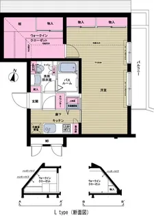 フェニックス中野新橋パインアイル【5階】の間取り