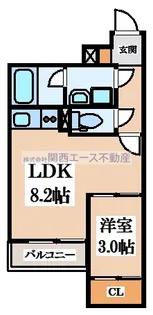 ラージヒル長瀬EAST【1階】の間取り