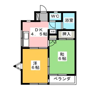 シティハイツ内田【2階】の間取り