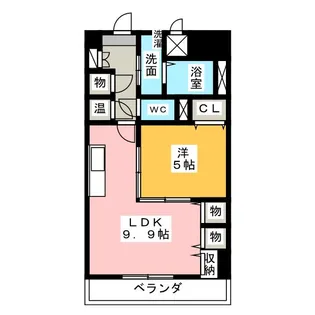 プレステージ千種【8階】の間取り