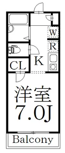 メゾンコンフォール【3階】の間取り