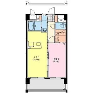 Brooks SquareIII【1階】の間取り