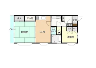 レジデンス上杉【2階】の間取り