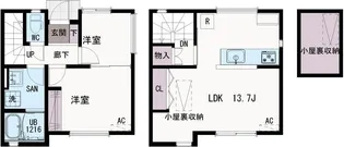 YAYOI TERRACE【1階】の間取り