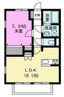 ルヴニール【2階】の間取り