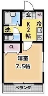 エメロードマンション【3階】の間取り
