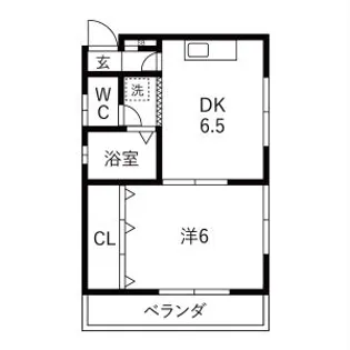 メゾンドール高砂【2階】の間取り