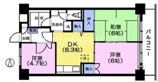 きんえいマンション【3階】の間取り
