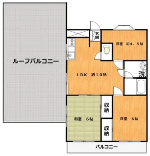 グリーンヴィラ駒沢【3階】の間取り