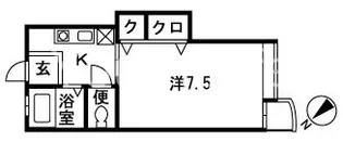 サウスウィンド【1階】の間取り