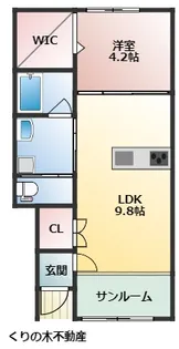 ヒッポ祇園III【1階】の間取り