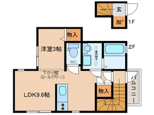 オーナーズ北本【2階】の間取り