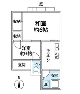 神奈川県藤沢市本町3【一戸建】の間取り