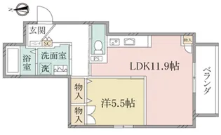 (シニア限定)へーベルヴィレッジ立川昭和記念公園~グラン・シャリオ2昭【3階】の間取り