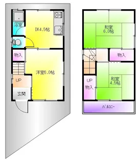 大阪府八尾市郡川5【一戸建】の間取り