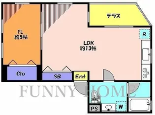 Neu【1階】の間取り