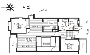 東京都世田谷区等々力2【マンション】の間取り