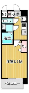 1Kの間取り画像