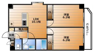 パルテノン新田東【3階】の間取り