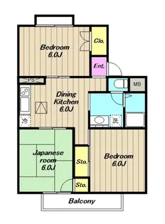 神奈川県相模原市緑区城山3【アパート】の間取り