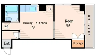 杉江ビル【2階】の間取り
