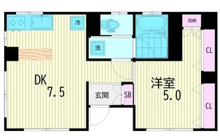 ハレアイナ武蔵小山【1階】の間取り