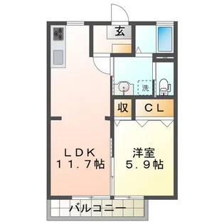 サン シティ【2階】の間取り