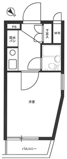 ルーブル南馬込【2階】の間取り