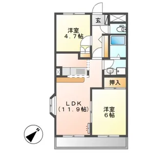 グリーンシャトー【1階】の間取り