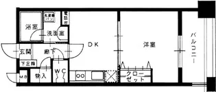 セントフォーラム平尾【8階】の間取り