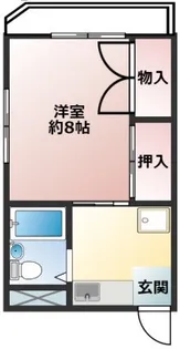 西新井岡田ビル【7階】の間取り