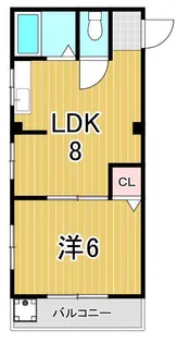 岡澤コーポ【1階】の間取り