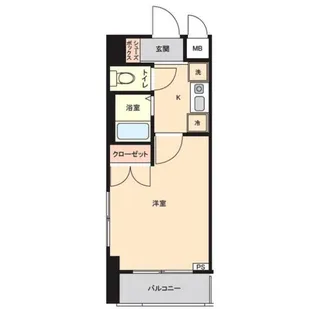 VIDA文京関口【2階】の間取り