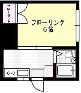 第3福伸コーポ【1階】の間取り