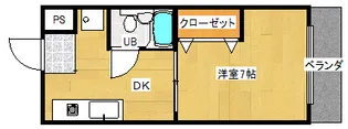サンルートマンション【2階】の間取り