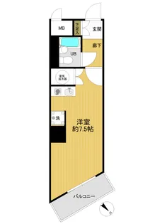 クレール五反田【7階】の間取り