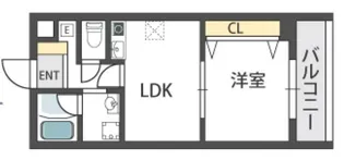 ドゥ・ミル・アン東大阪【5階】の間取り