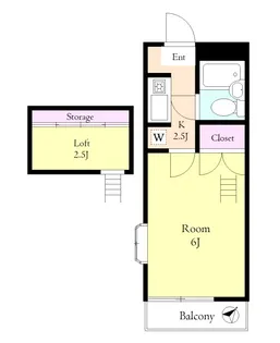 コーポラス稲垣D【1階】の間取り