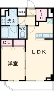 GENOVIA北千住【4階】の間取り