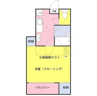 ウェル ストリーム【2階】の間取り