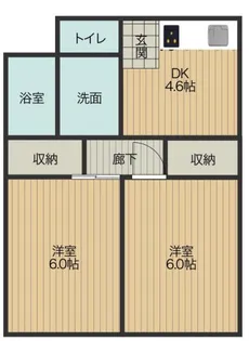 きくかわマンション【2階】の間取り