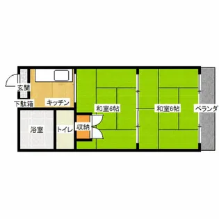 コーポアダチ【1階】の間取り