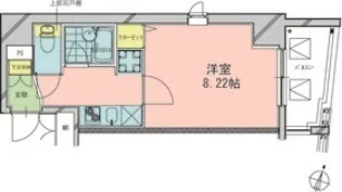 本郷エーワン東大前【8階】の間取り